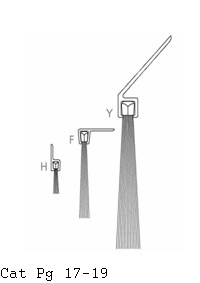 brush seal profiles.
